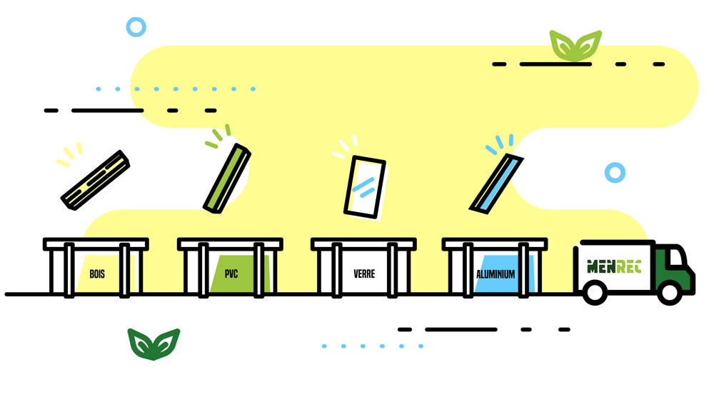 Tri, stockage et démantèlement